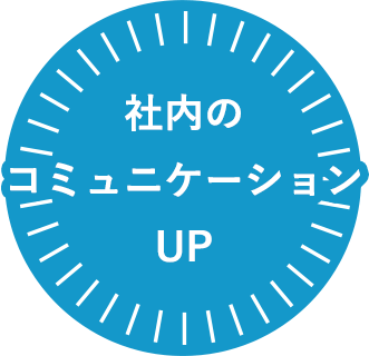 スタッフの作業効率UP