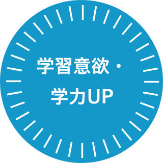 学習意欲・学力UP