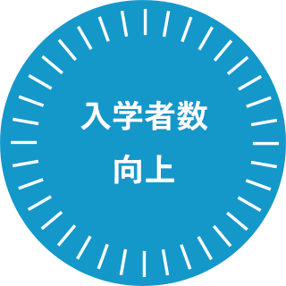 入学者数向上