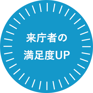 来庁者の満足度UP