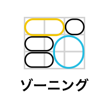 ゾーニング