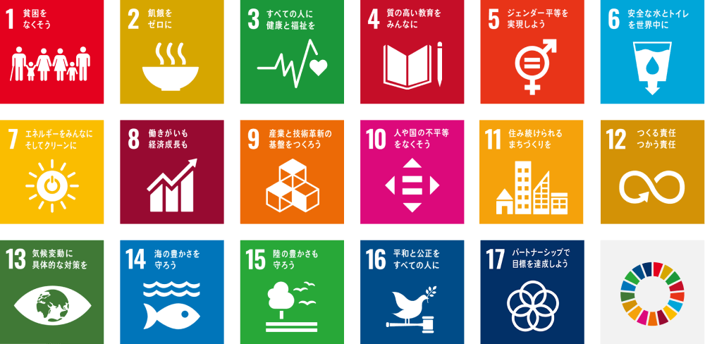 SDGs17の目標